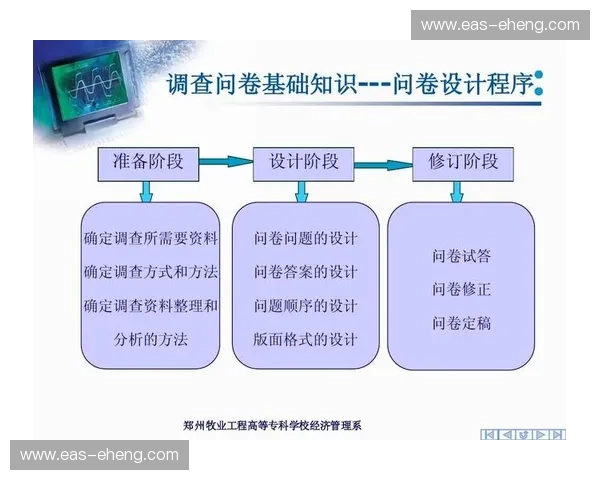 提升赛事问卷回收效率的多元化参与激励与数据管理优化策略研究