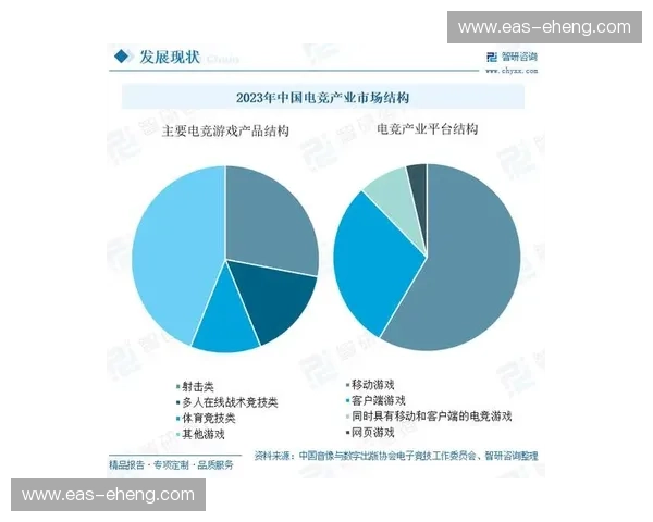 赛事商业矩阵的创新模式与未来发展趋势分析