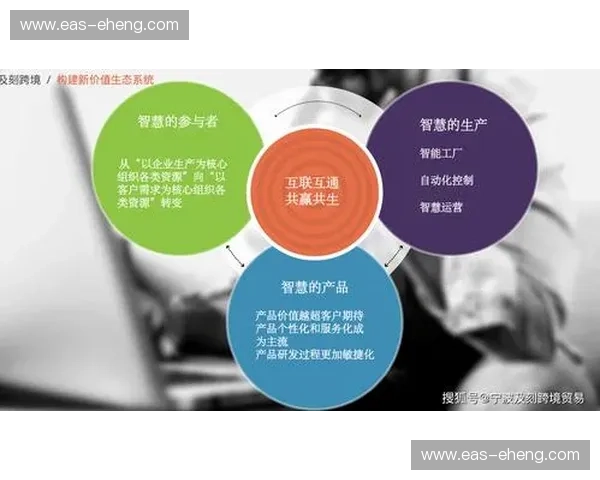 以运动直觉为中心探索身体智慧与行动洞察的全新理念路径