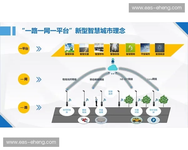 面向智慧城市构建以广播系统为核心的综合信息服务新模式架构方案