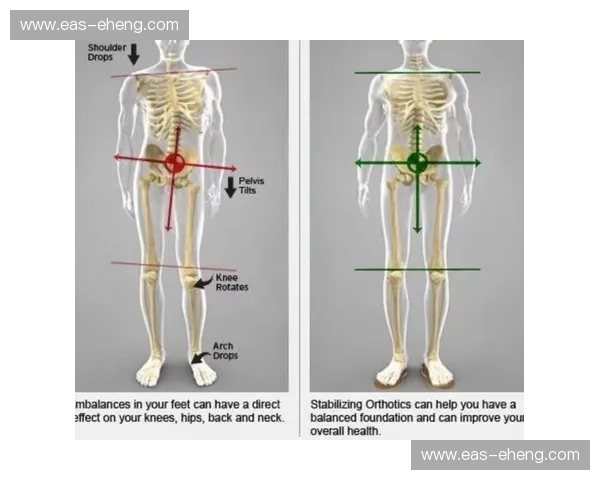 以姿态管理为核心的健康生活方式与长期体态优化实践指南全景策略