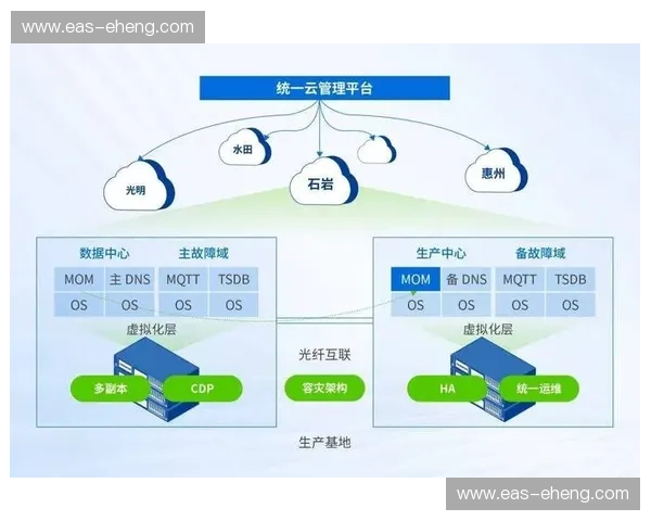 以配合精度为核心的高端制造装配质量提升与控制研究系统方法与应用实践