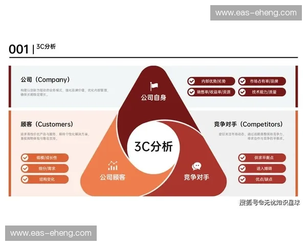 以退为进巧用策略在竞争中化被动为主动的实战指南