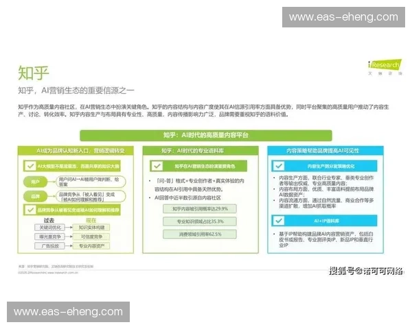 新世代运动品牌全链路策划驱动增长与用户心智占领策略探索 新世代运动品牌全链路策划驱动增长与用户心智占领策略探索